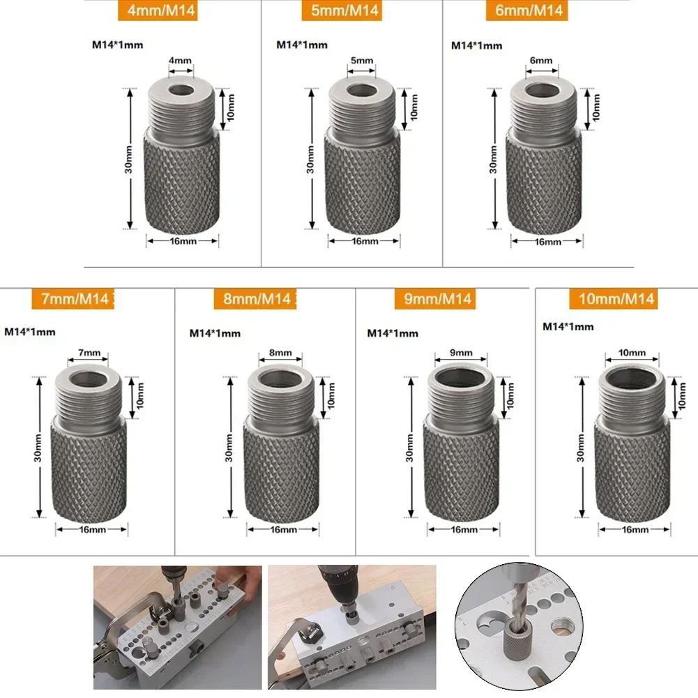 Houtbewerking Rvs Kernboor Mou - Pocket Hole Jig recensie en prijs