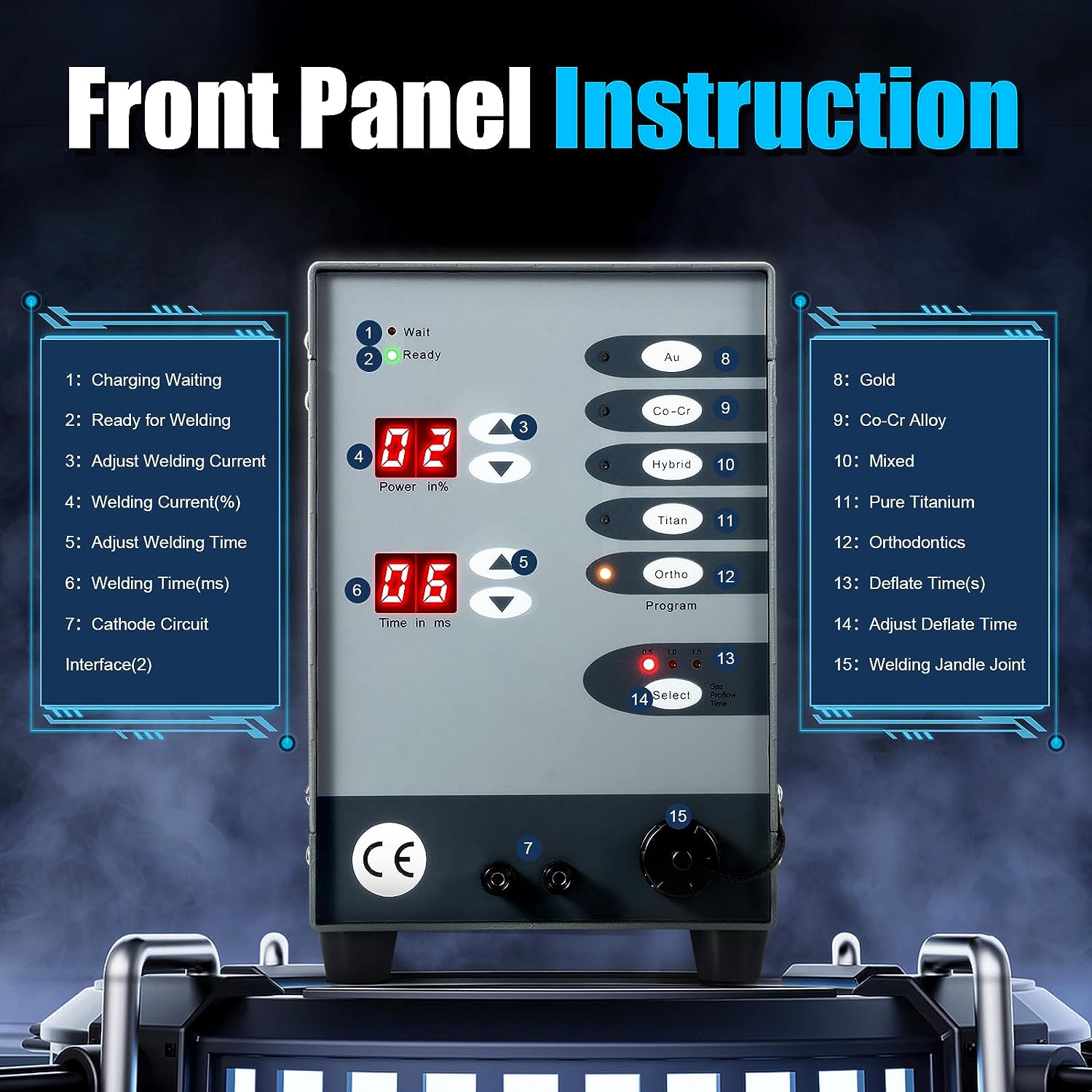 PHYHPP Puntlasmachine Automati - Tools For Welding Workshop recensie en prijs