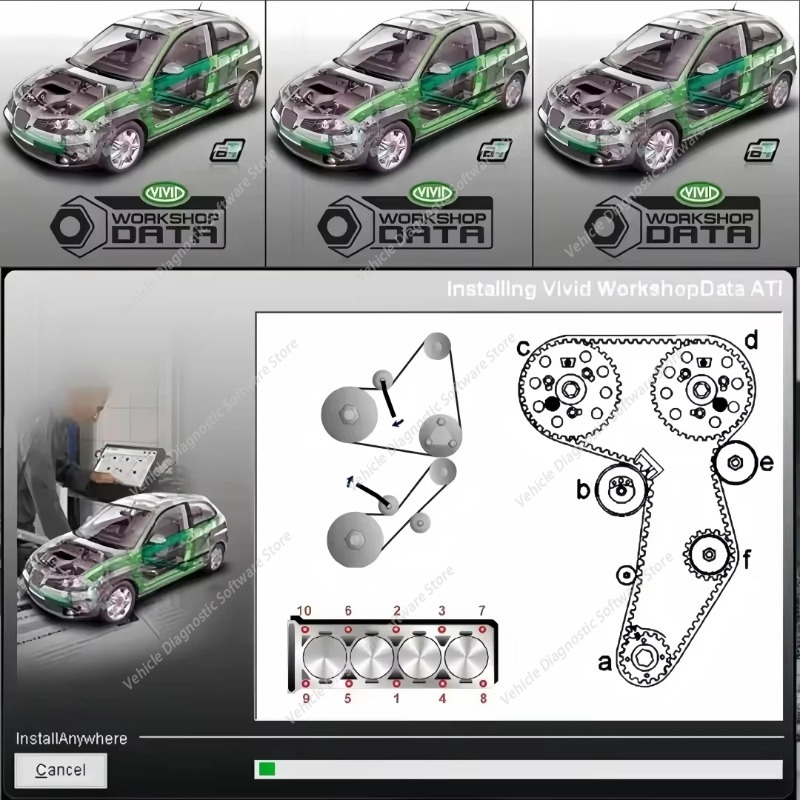 2026 Autoreparatiesoftware Viv - Car Workshop Tools Kit recensie en prijs